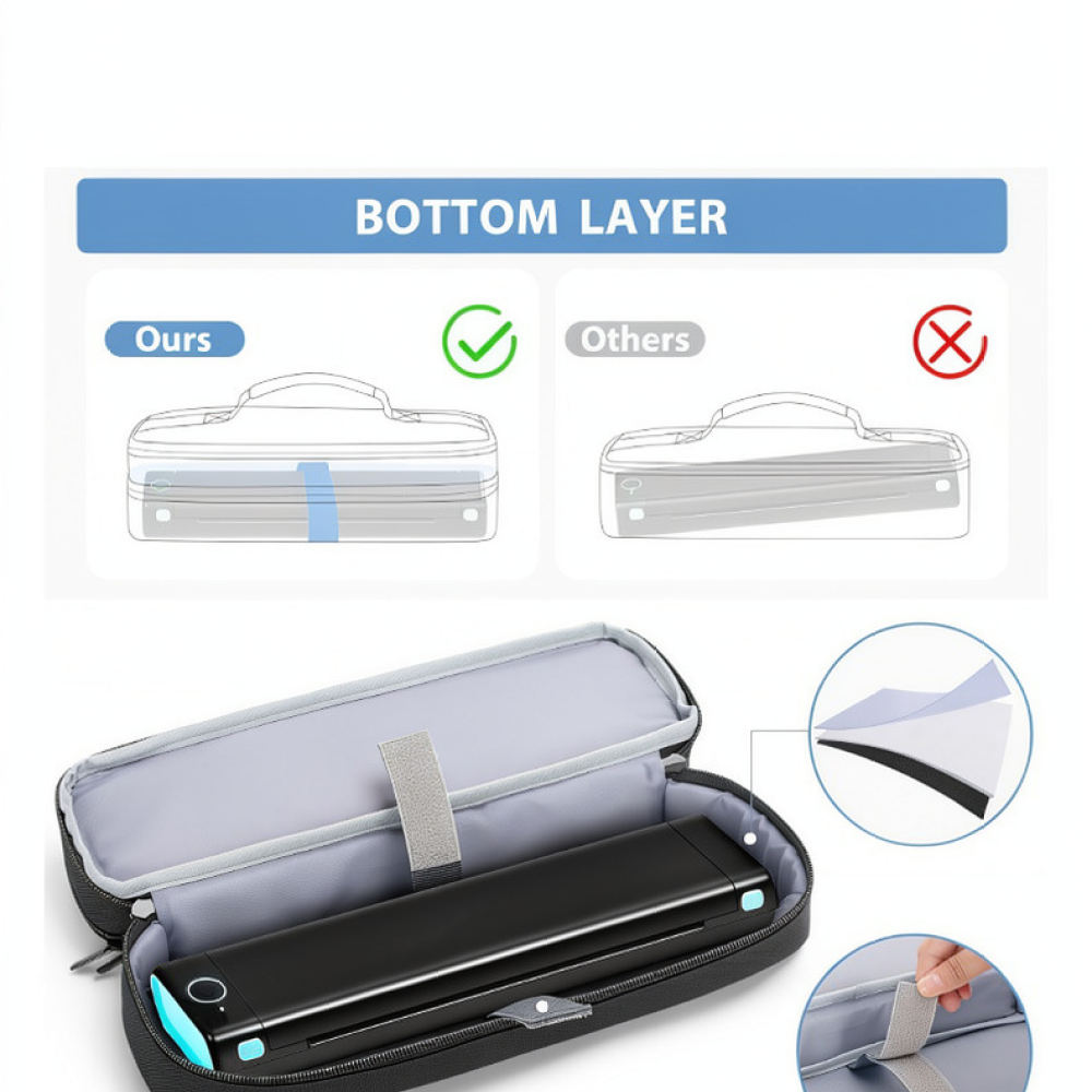 Estojo de armazenamento para c - Tech Accessories Travel Organizer Pouch avaliação e preço